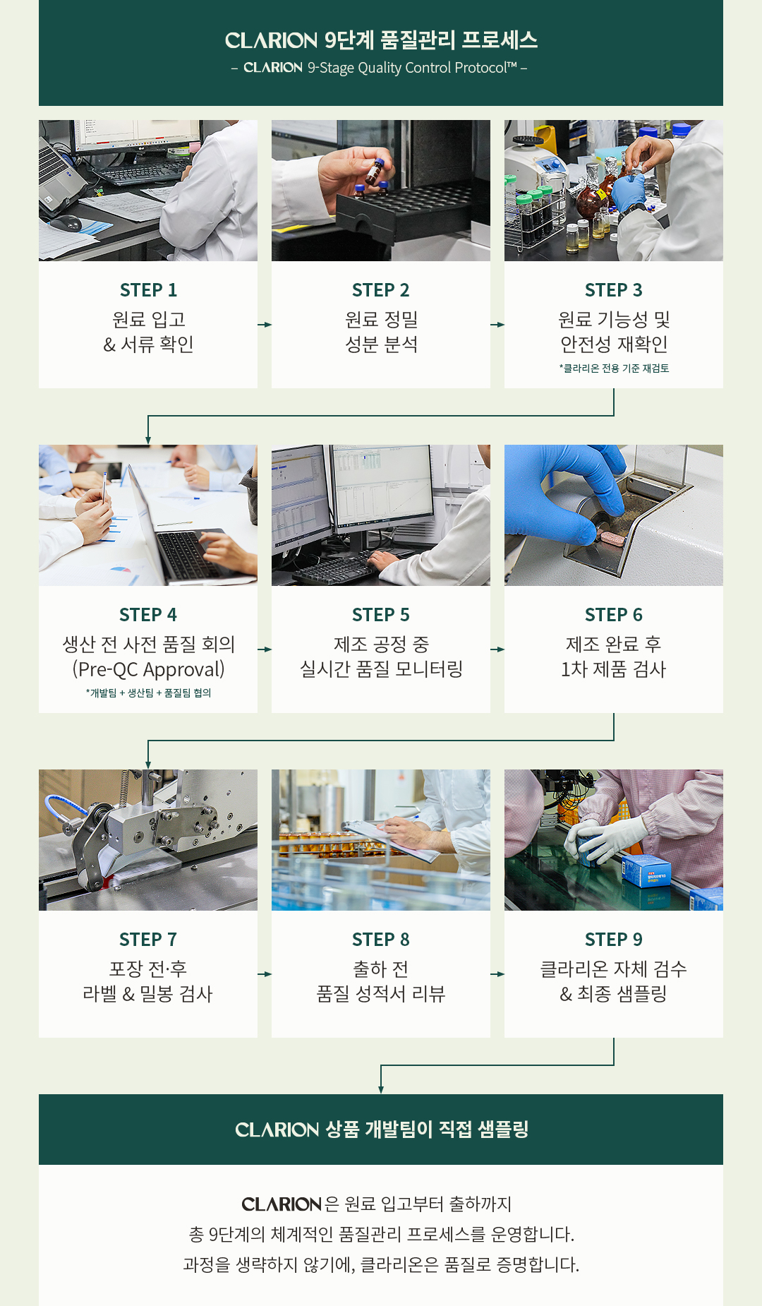클라리온 알티지 오메가3 제품 상세정보 16