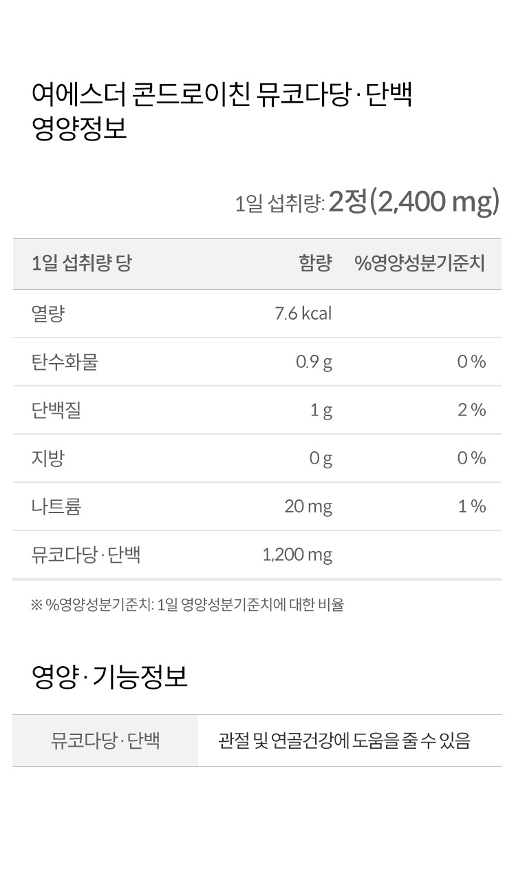 에스더포뮬러 여에스더 콘드로이친 뮤코다당·단백 원료·표시사항 상세정보 2
