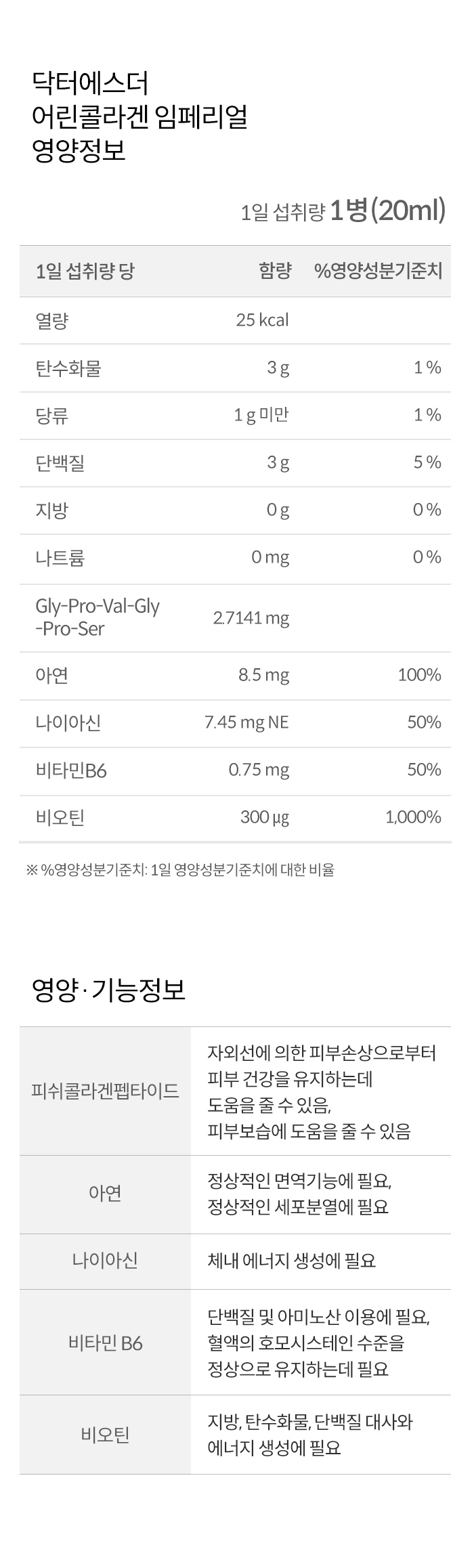 닥터에스더 어린콜라겐 임페리얼 앰플 상품 설명 2