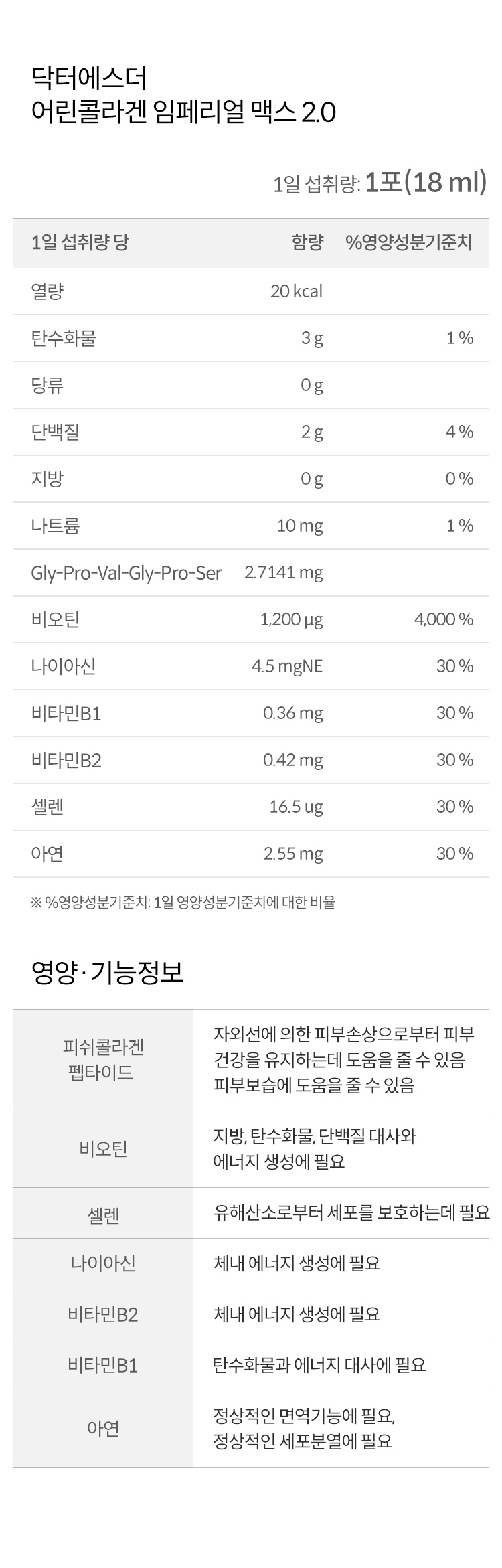 닥터에스더 어린콜라겐 임페리얼 맥스 2.0 상품 설명 17