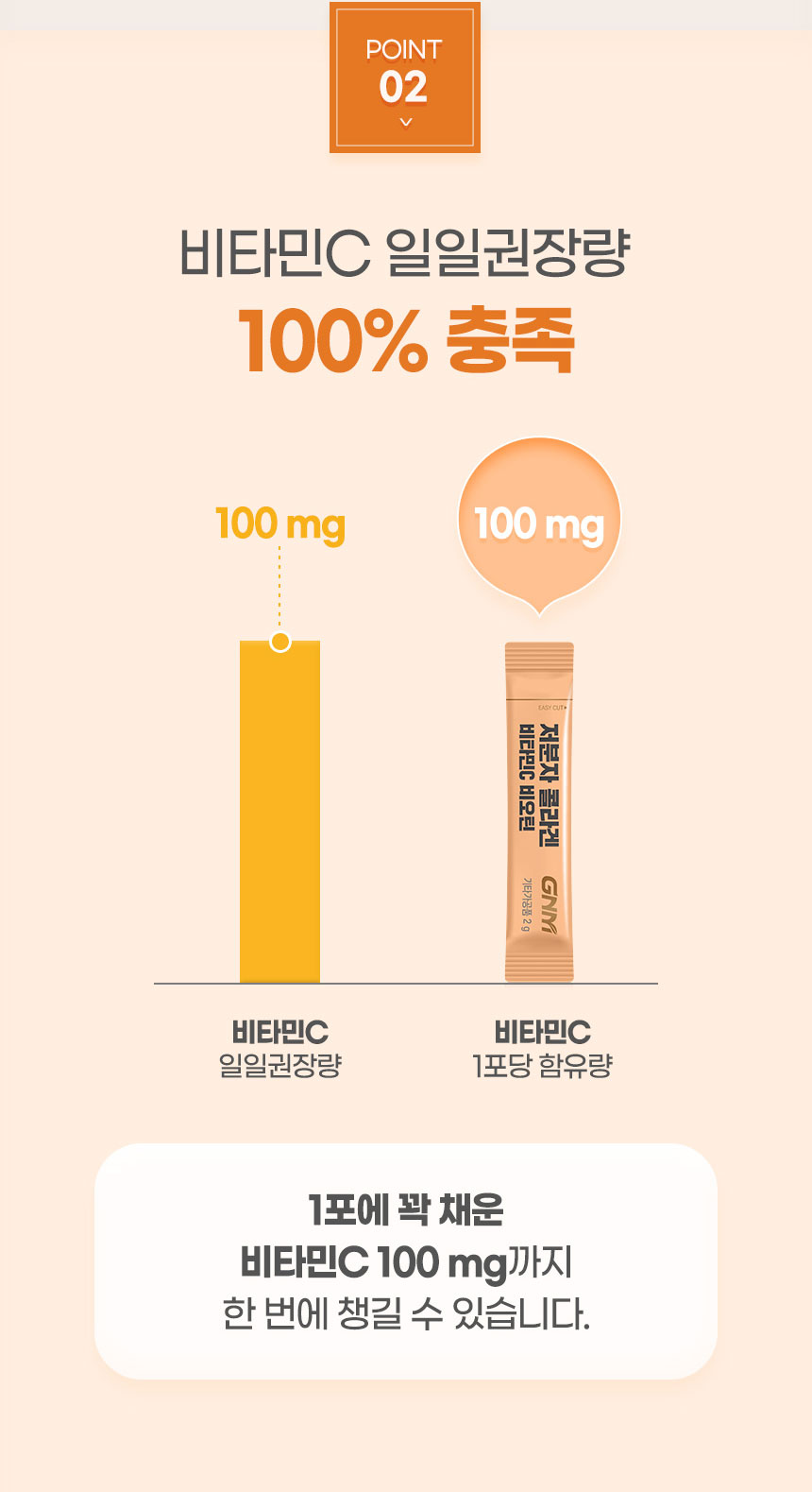 저분자 콜라겐 비타민C 비오틴 상품 설명 4