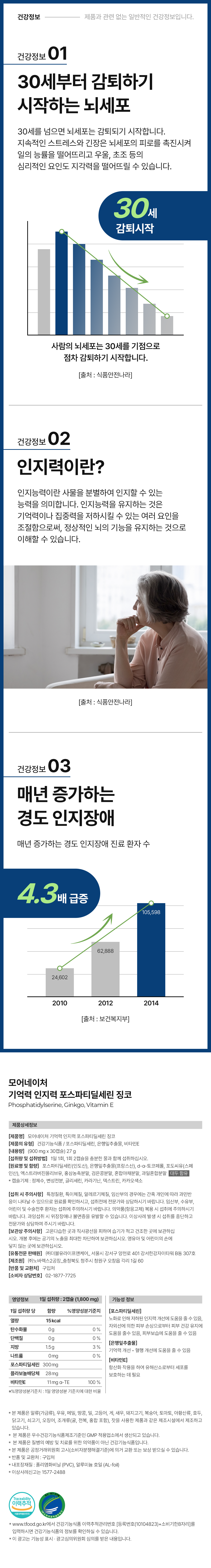 모어네이처 기억력 인지력 포스파티딜세린 징코 원료·표시사항 상세정보 5