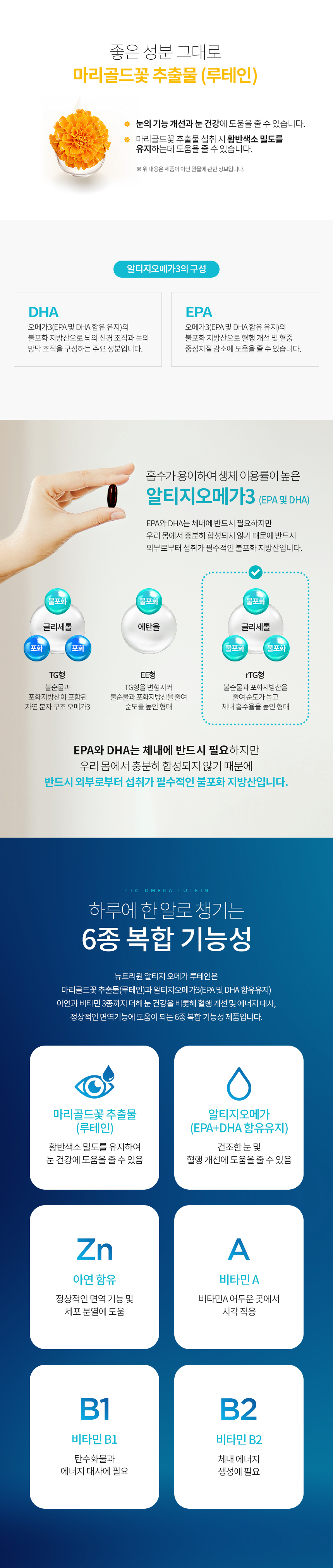 뉴트리원라이프 알티지 오메가3 루테인 제품 상세정보 2